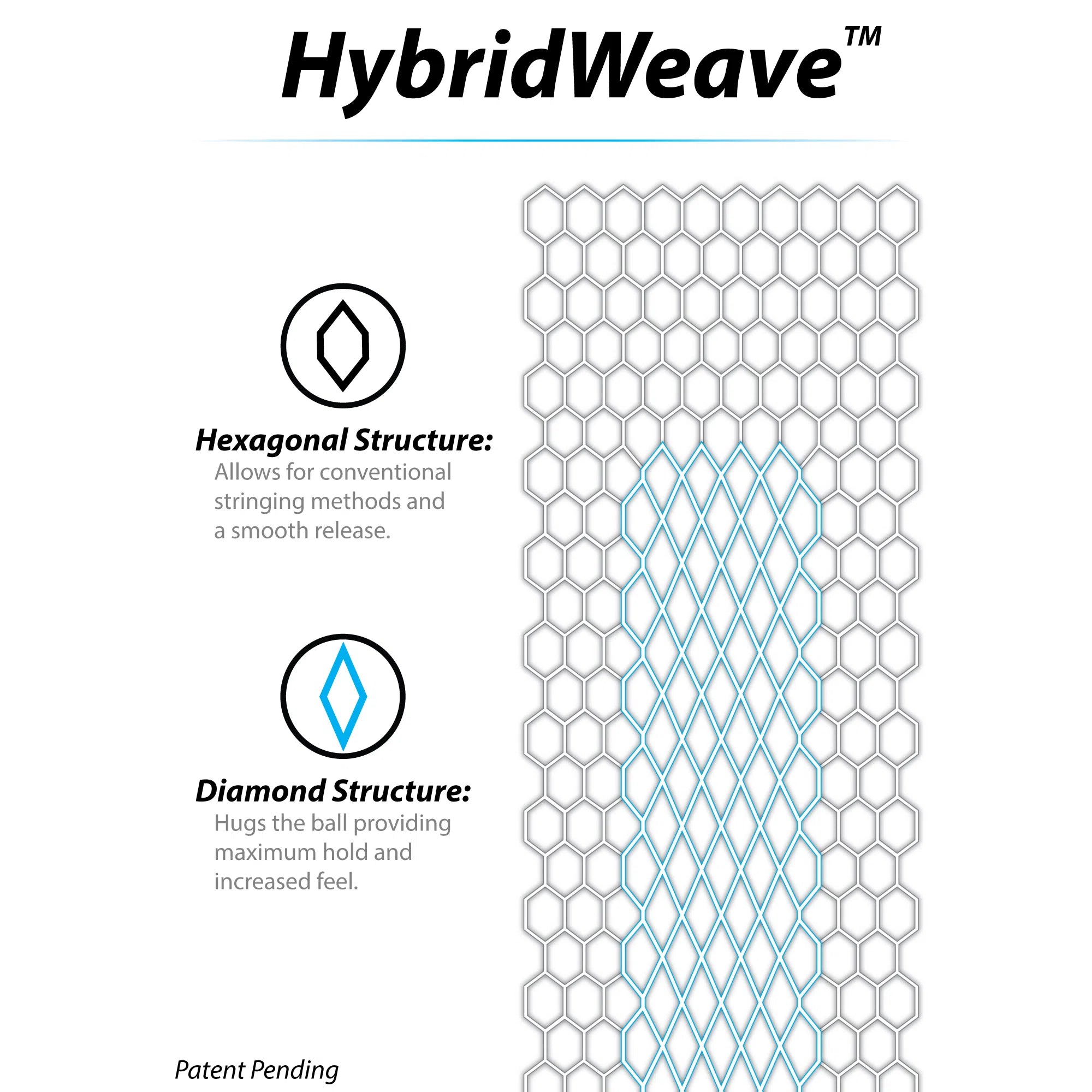 ECD Vortex Lacrosse Mesh