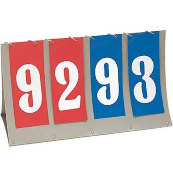 Champion Portable Flip Scoreboard