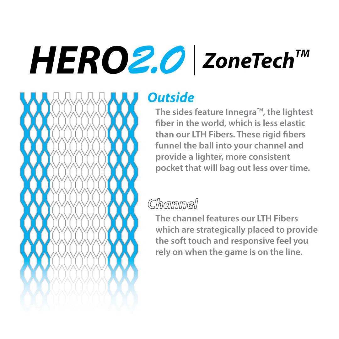 ECD Hero 2.0 Lacrosse Mesh