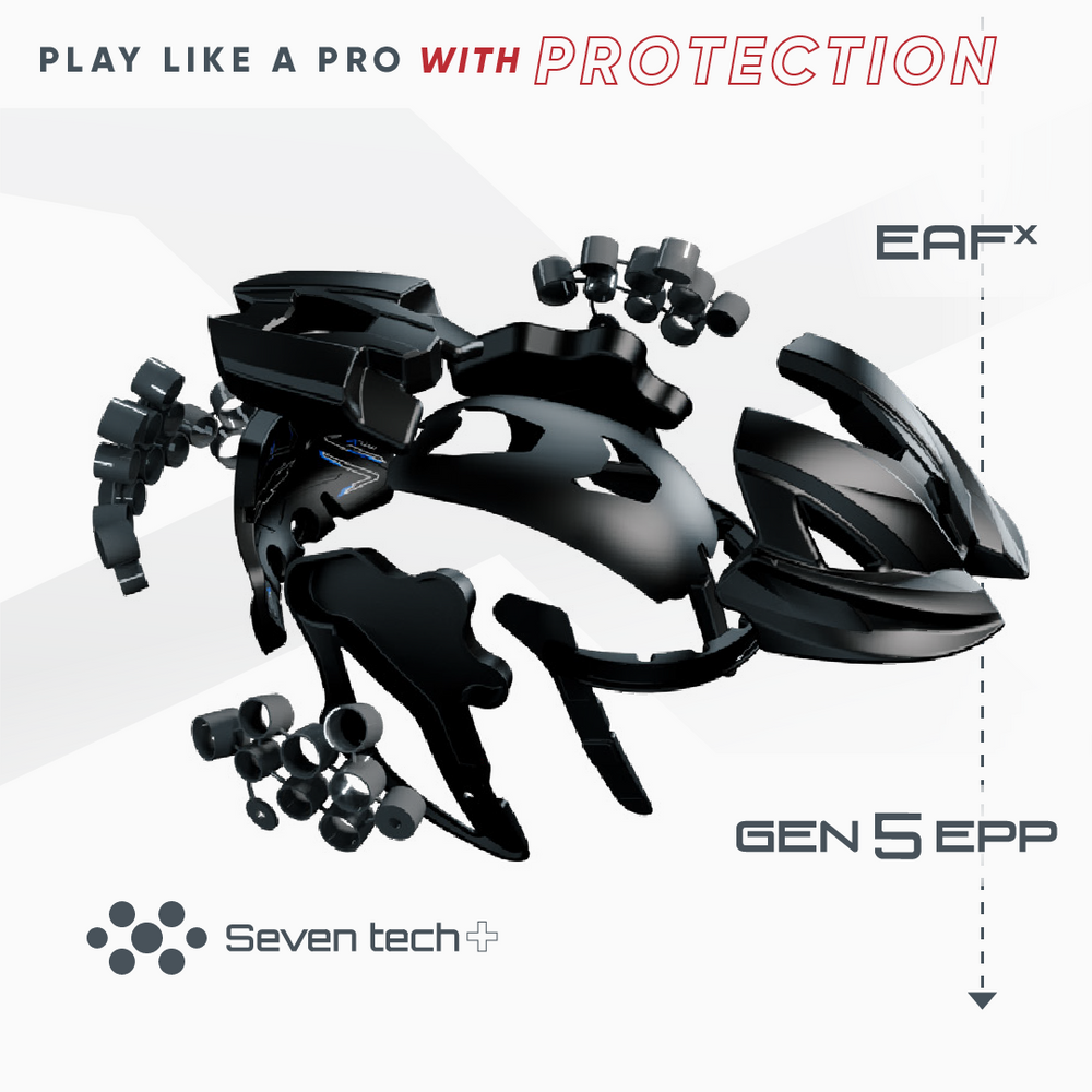 Cascade XRS Pro Customizer Helmet Free Shipping & Lowest Price